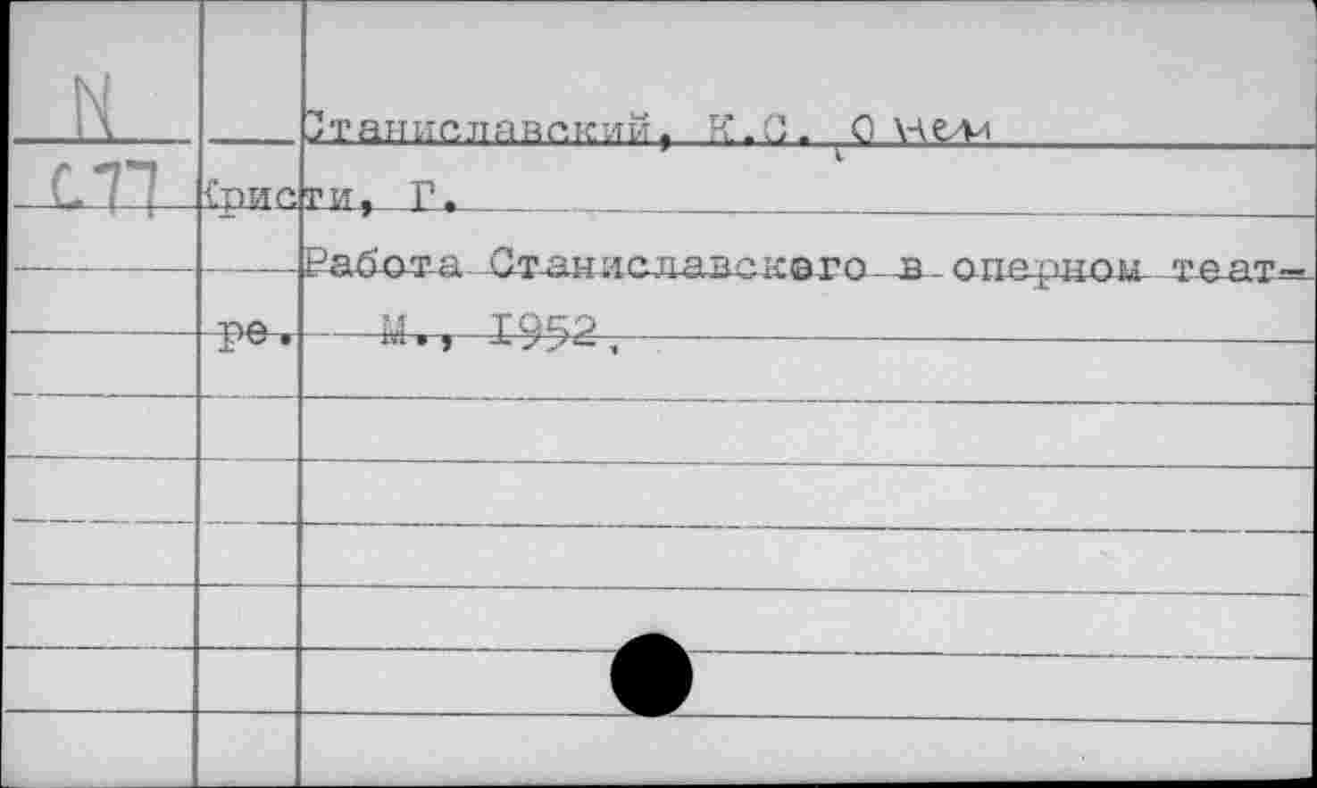 ﻿		Зтаниплавпкий, И.Л 0 Нели
		гл, -Л. -
		Ва/тта - Стан и с л а в а к в г о в one оном теат—
	ЛА -	Ы.. TQ52
		1« i , X	,		
		
		
		
		
		
		